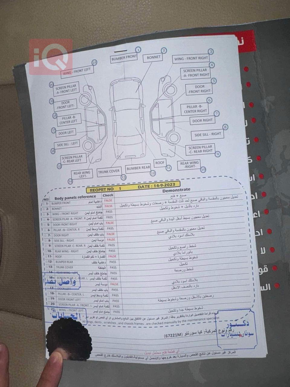کیا سۆرینتۆ
